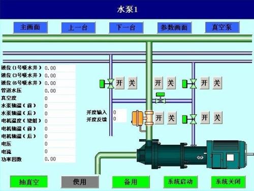 汕头金平区水泵自动控制系统八号